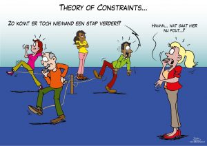 Cartoon over Theory of Constraints